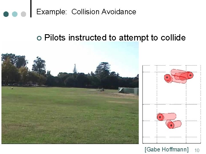 Example: Collision Avoidance ¢ Pilots instructed to attempt to collide vehicles [Gabe Hoffmann] 10