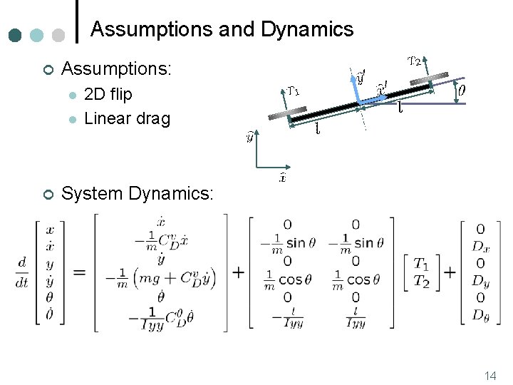 Assumptions and Dynamics ¢ Assumptions: l l ¢ 2 D flip Linear drag System