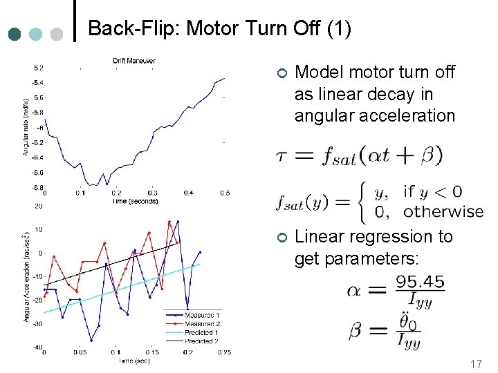 Back-Flip: Motor Turn Off (1) ¢ Model motor turn off as linear decay in