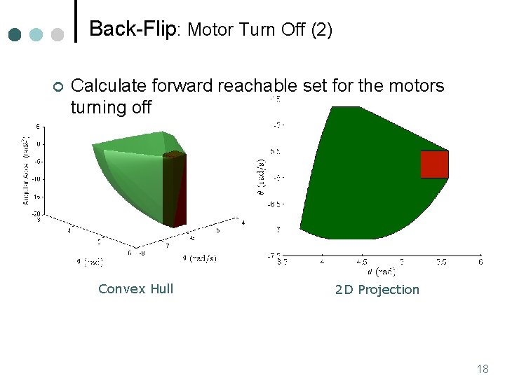 Back-Flip: Motor Turn Off (2) ¢ Calculate forward reachable set for the motors turning