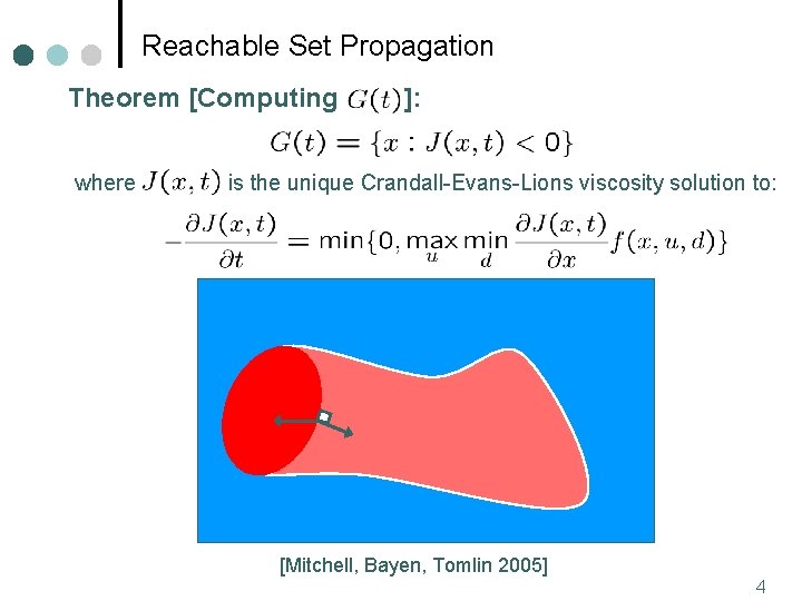 Reachable Set Propagation Theorem [Computing where ]: is the unique Crandall-Evans-Lions viscosity solution to: