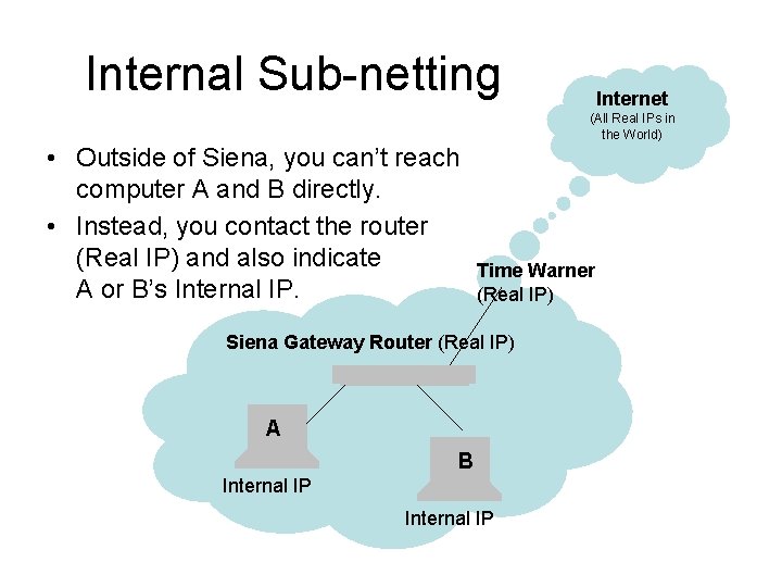 Internal Sub-netting Internet (All Real IPs in the World) • Outside of Siena, you