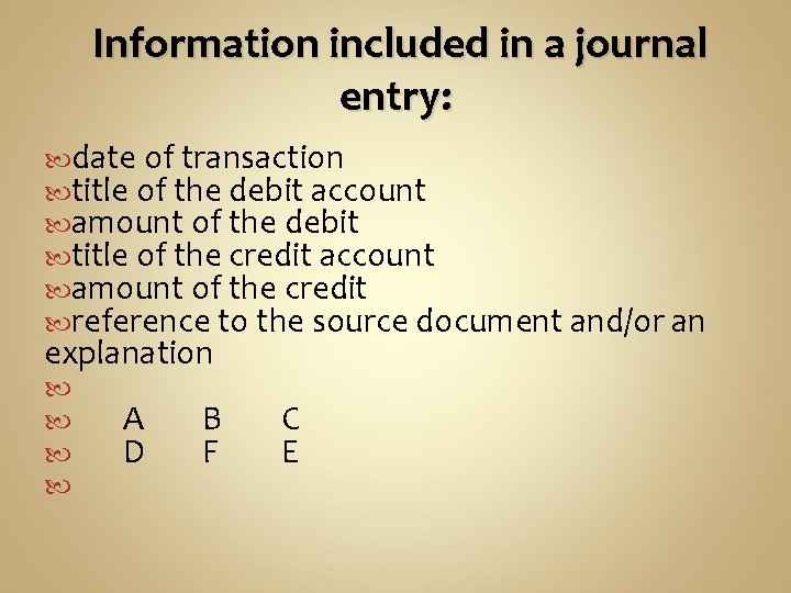  Information included in a journal entry: date of transaction title of the debit