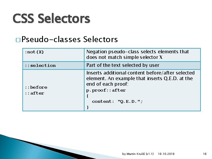CSS Selectors � Pseudo-classes Selectors : not(X) Negation pseudo-class selects elements that does not