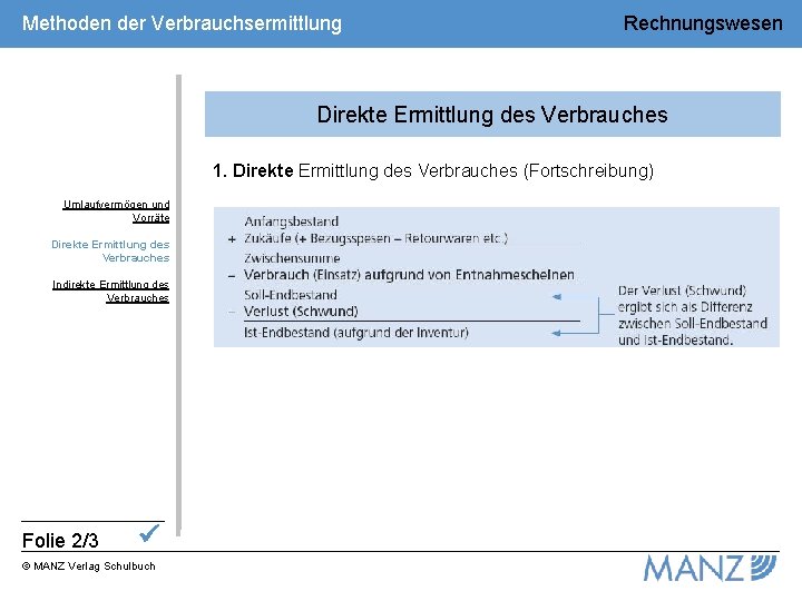 Methoden der Verbrauchsermittlung Rechnungswesen Direkte Ermittlung des Verbrauches 1. Direkte Ermittlung des Verbrauches (Fortschreibung)