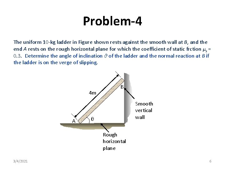 Problem-4 The uniform 10 -kg ladder in Figure shown rests against the smooth wall