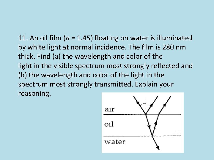 11. An oil film (n = 1. 45) floating on water is illuminated by