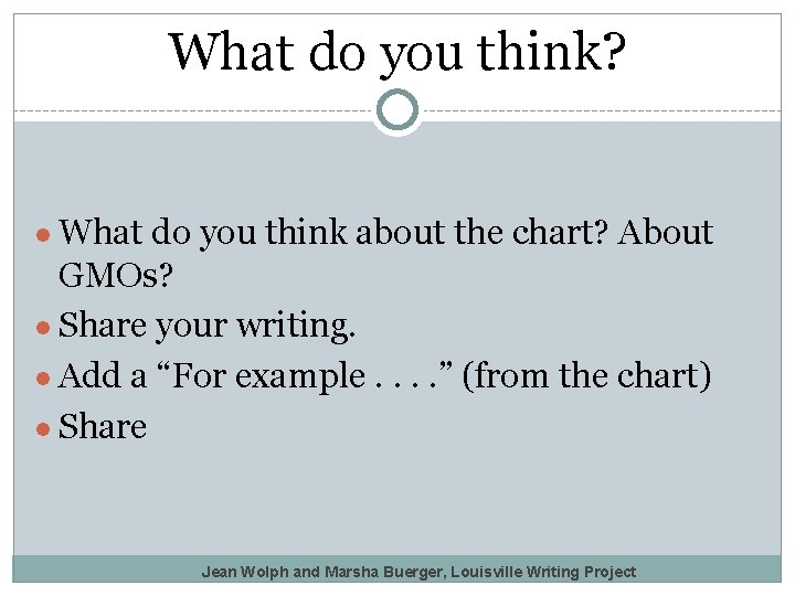 What do you think? ● What do you think about the chart? About GMOs?