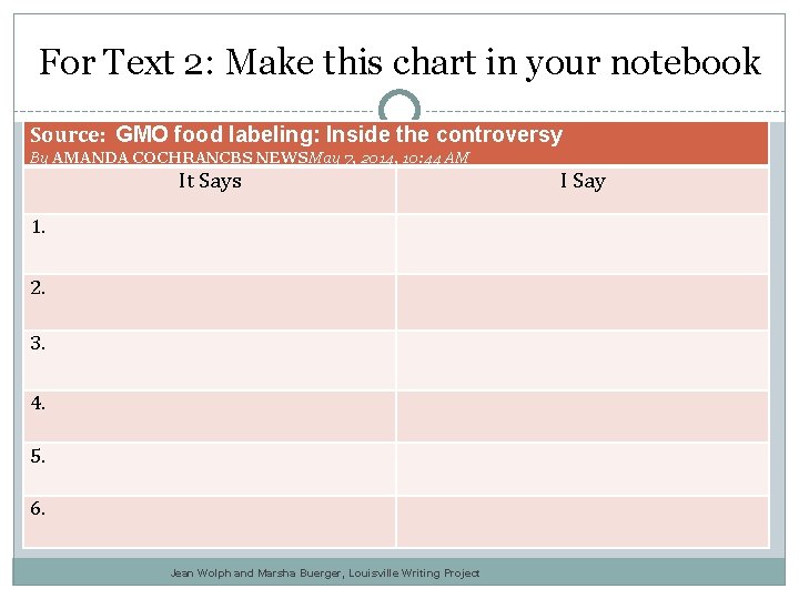 For Text 2: Make this chart in your notebook Source: GMO food labeling: Inside