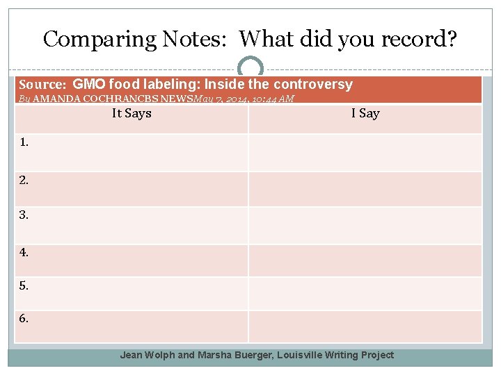 Comparing Notes: What did you record? Source: GMO food labeling: Inside the controversy By