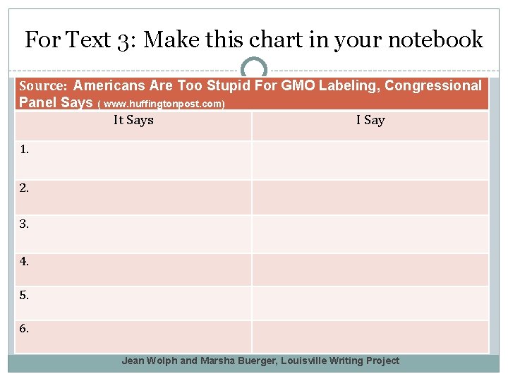 For Text 3: Make this chart in your notebook Source: Americans Are Too Stupid