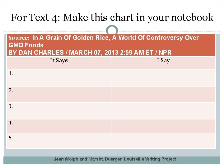 For Text 4: Make this chart in your notebook Source: In A Grain Of