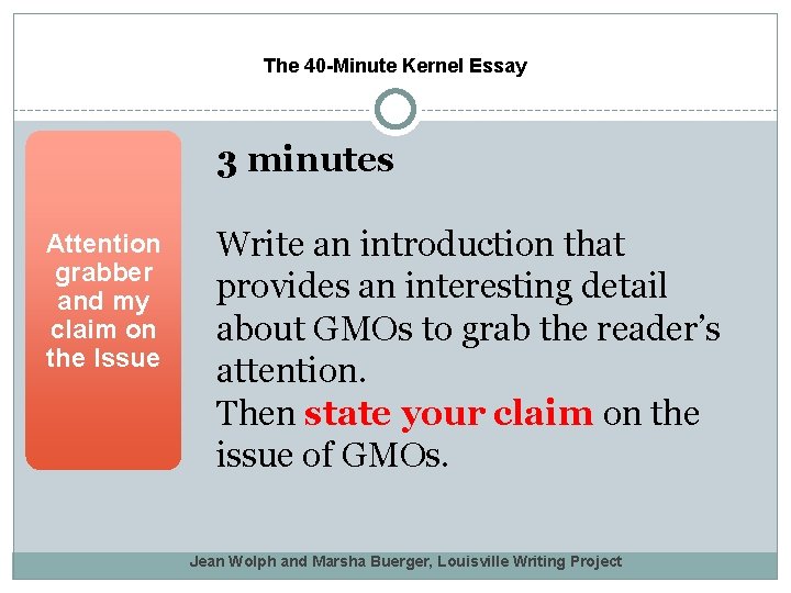 The 40 -Minute Kernel Essay 3 minutes Attention grabber and my claim on the