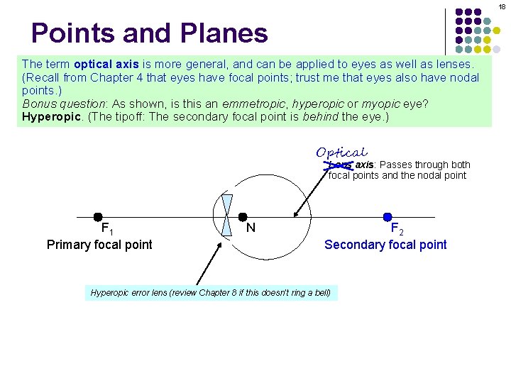 18 Points and Planes The term optical axis is more general, and can be 18 Points and Planes The term optical axis is more general, and can be