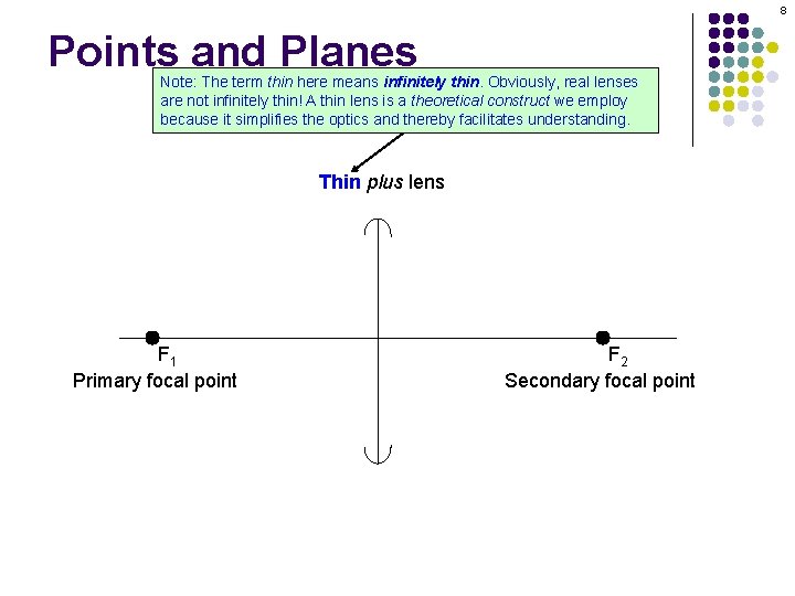 8 Points and Planes Note: The term thin here means infinitely thin. Obviously, real 8 Points and Planes Note: The term thin here means infinitely thin. Obviously, real