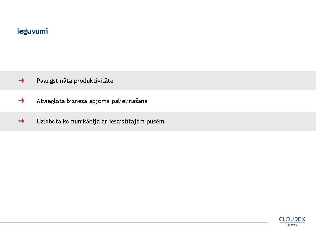 Ieguvumi Paaugstināta produktivitāte Atvieglota biznesa apjoma palielināšana Uzlabota komunikācija ar iesaistītajām pusēm 