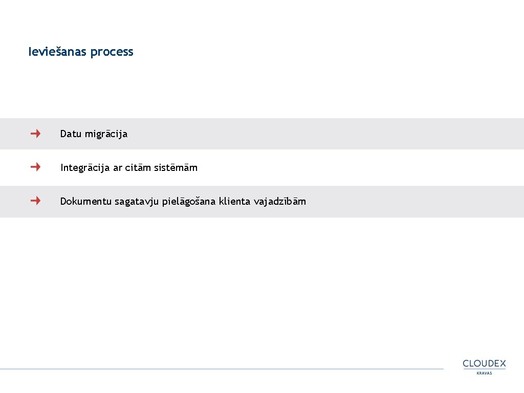 Ieviešanas process Datu migrācija Integrācija ar citām sistēmām Dokumentu sagatavju pielāgošana klienta vajadzībām 