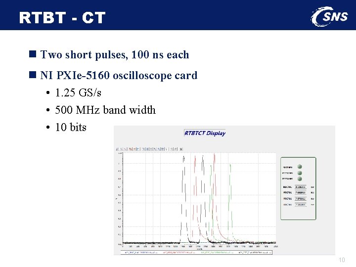 RTBT - CT n Two short pulses, 100 ns each n NI PXIe-5160 oscilloscope