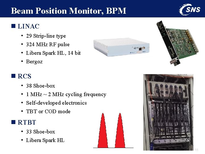Beam Position Monitor, BPM n LINAC • • 29 Strip-line type 324 MHz RF