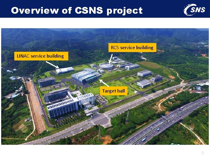 Overview of CSNS project RCS service building LINAC service building Target hall 3 
