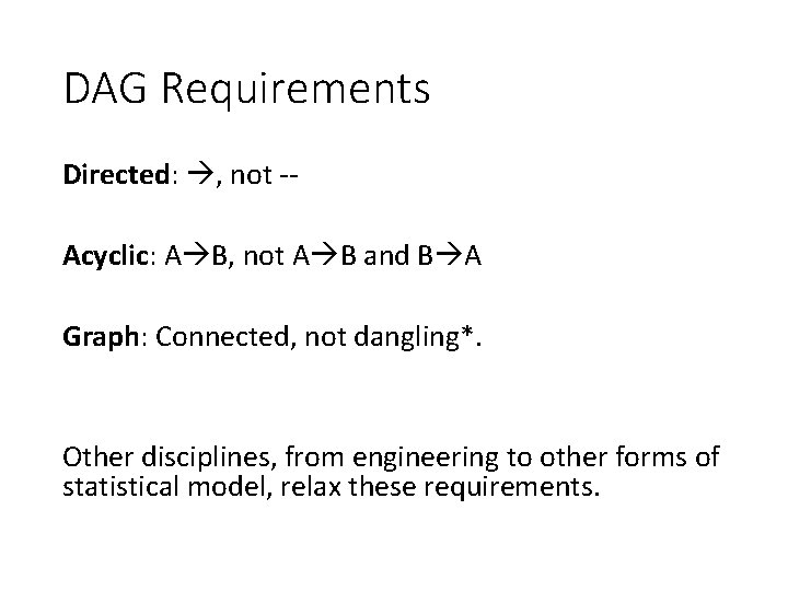 DAG Requirements Directed: , not -Acyclic: A B, not A B and B A