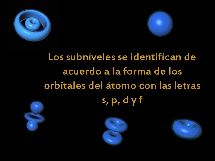 Los subniveles se identifican de acuerdo a la forma de los orbitales del átomo