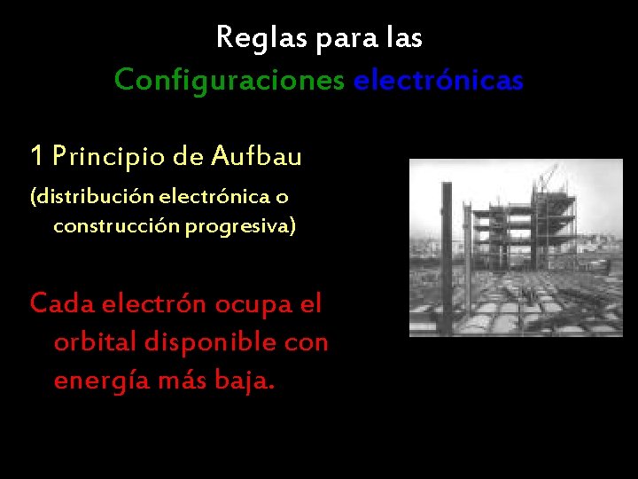Reglas para las Configuraciones electrónicas 1 Principio de Aufbau (distribución electrónica o construcción progresiva)