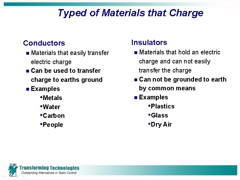 Typed of Materials that Charge Conductors Insulators . n Materials that easily transfer n Typed of Materials that Charge Conductors Insulators . n Materials that easily transfer n