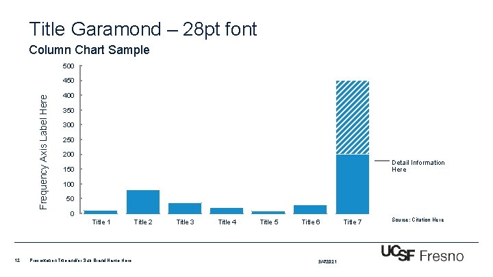 Title Garamond – 28 pt font Column Chart Sample 500 Frequency Axis Label Here