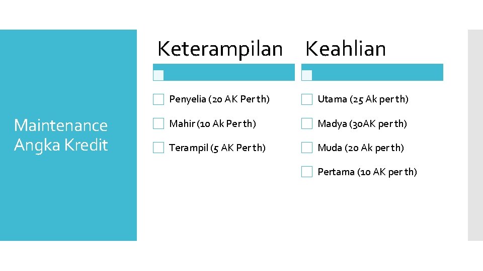 Keterampilan Keahlian Maintenance Angka Kredit Penyelia (20 AK Per th) Utama (25 Ak per