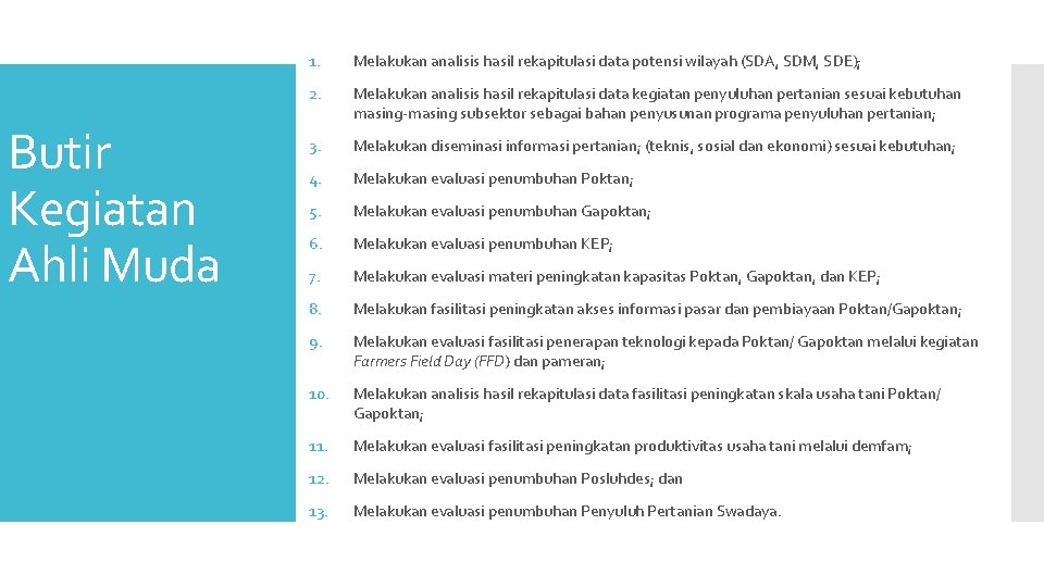 Butir Kegiatan Ahli Muda 1. Melakukan analisis hasil rekapitulasi data potensi wilayah (SDA, SDM,