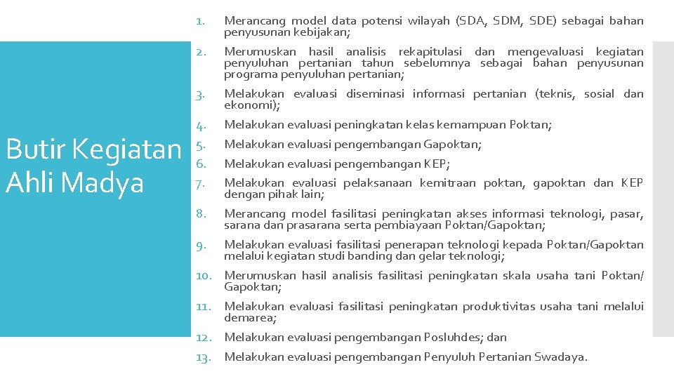 1. 2. 3. Butir Kegiatan Ahli Madya 4. 5. 6. 7. 8. 9. 10.