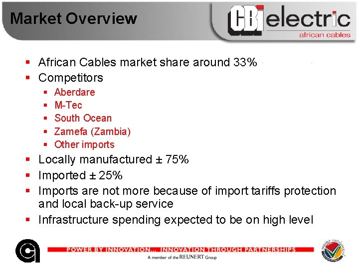 Market Overview § African Cables market share around 33% § Competitors § § §