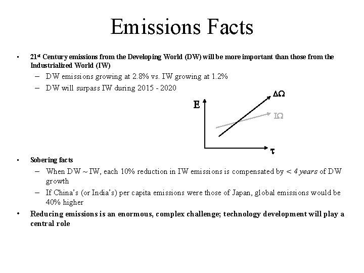 Emissions Facts • 21 st Century emissions from the Developing World (DW) will be