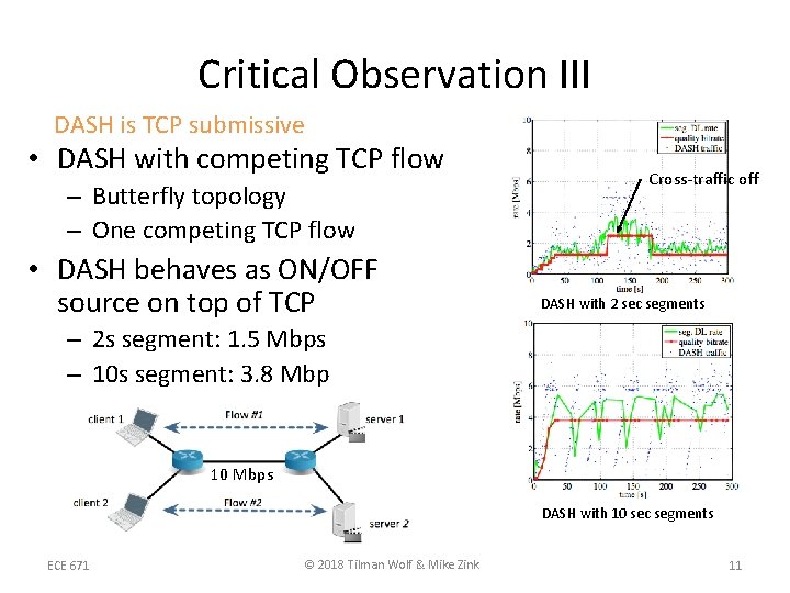 Critical Observation III DASH is TCP submissive • DASH with competing TCP flow –