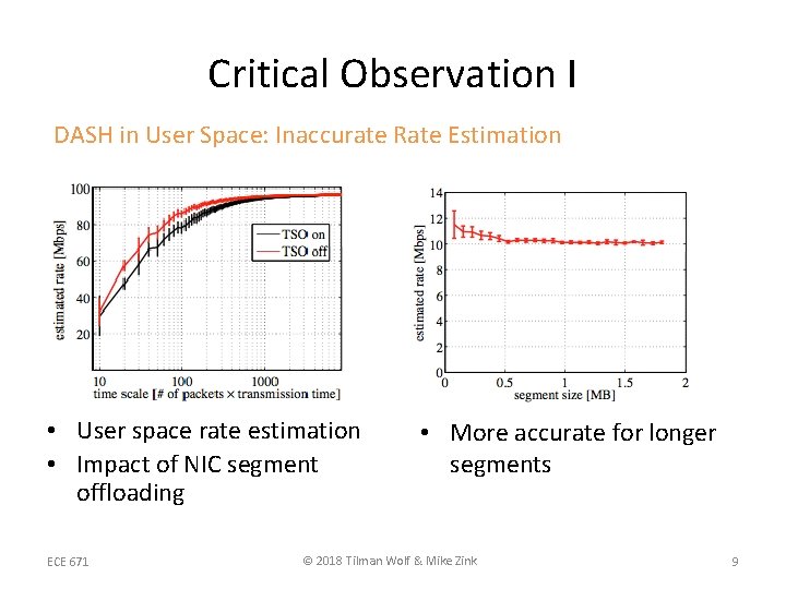 Critical Observation I DASH in User Space: Inaccurate Rate Estimation • User space rate