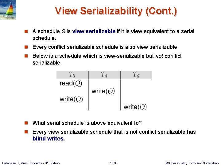 View Serializability (Cont. ) n A schedule S is view serializable if it is