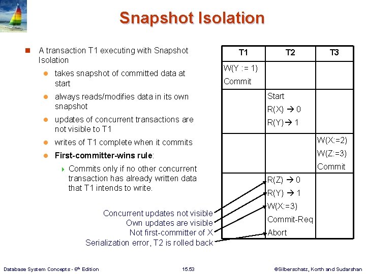 Snapshot Isolation n A transaction T 1 executing with Snapshot Isolation T 1 T