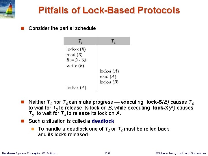 Pitfalls of Lock-Based Protocols n Consider the partial schedule n Neither T 3 nor