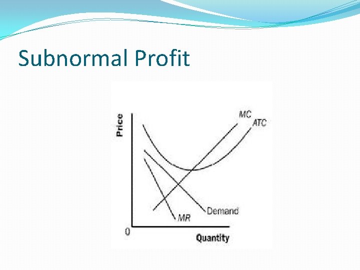 Subnormal Profit 