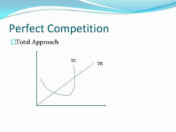 Perfect Competition �Total Approach TC TR 