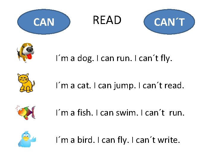 CAN READ CAN´T I´m a dog. I can run. I can´t fly. I´m a