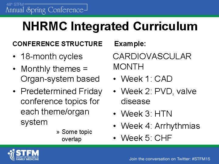 NHRMC Integrated Curriculum CONFERENCE STRUCTURE Example: • 18 -month cycles • Monthly themes =