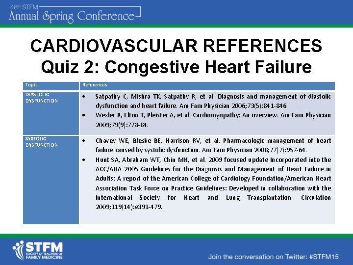CARDIOVASCULAR REFERENCES Quiz 2: Congestive Heart Failure Topic References DIASTOLIC DYSFUNCTION SYSTOLIC DYSFUNCTION Satpathy