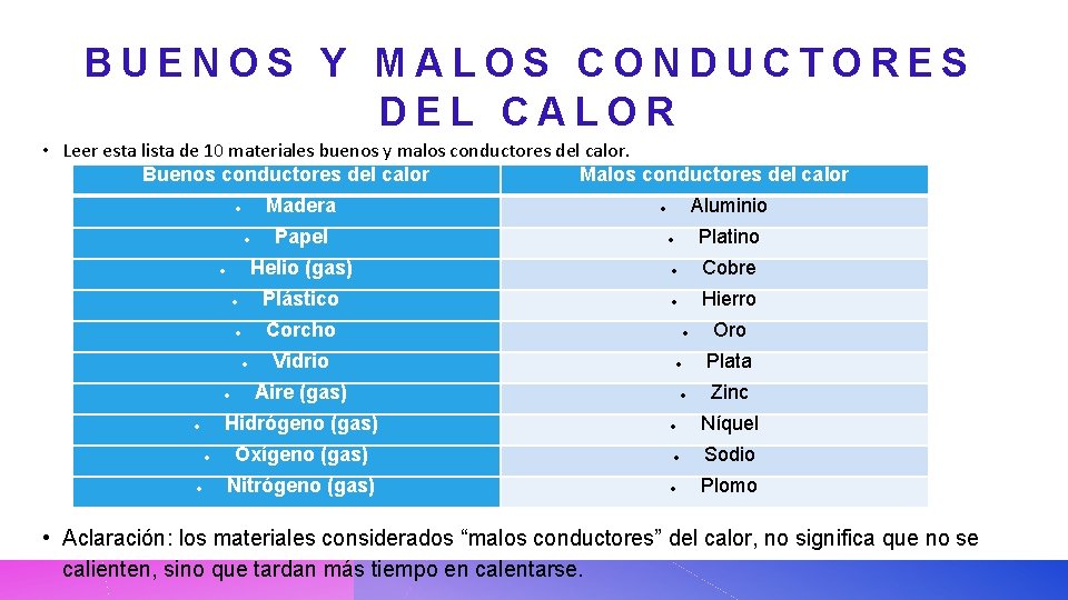 BUENOS Y MALOS CONDUCTORES DEL CALOR • Leer esta lista de 10 materiales buenos