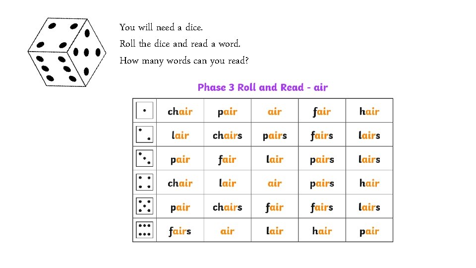 You will need a dice. Roll the dice and read a word. How many