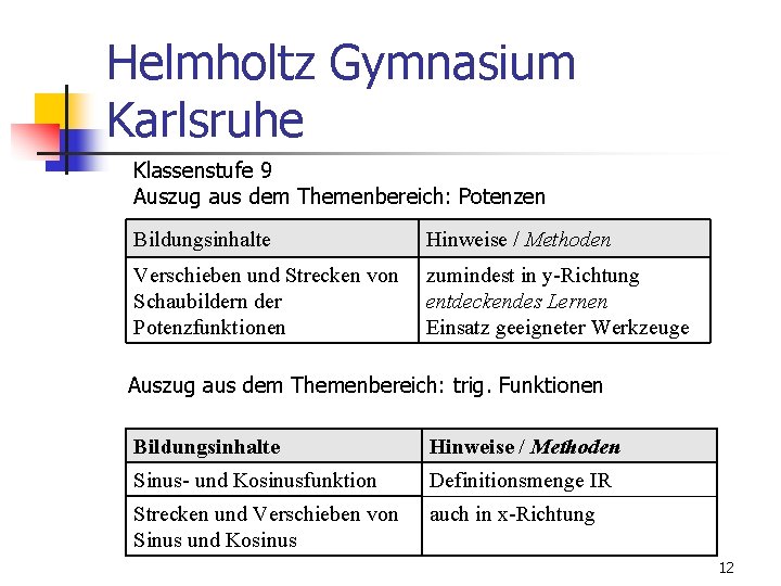 Helmholtz Gymnasium Karlsruhe Klassenstufe 9 Auszug aus dem Themenbereich: Potenzen Bildungsinhalte Hinweise / Methoden