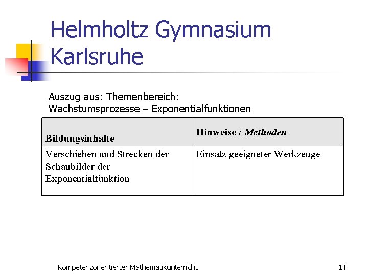 Helmholtz Gymnasium Karlsruhe Auszug aus: Themenbereich: Wachstumsprozesse – Exponentialfunktionen Bildungsinhalte Verschieben und Strecken der