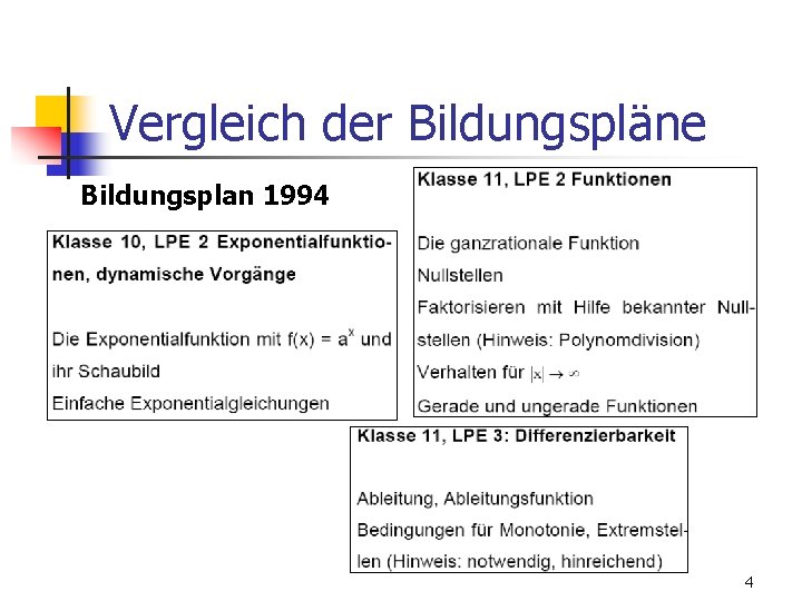 Vergleich der Bildungspläne Bildungsplan 1994 4 