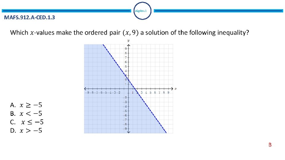 Algebra 1 MAFS. 912. A-CED. 1. 3 B 